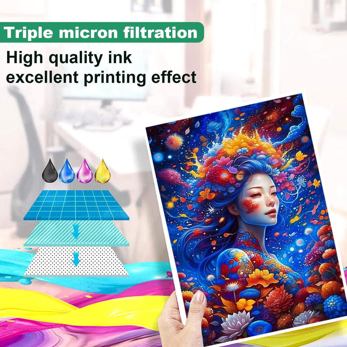 High Capacity Compatible with HP 31 32XL Ink Refill Bottles Set for HP Smart Tank 7301, 7602, 5000, 6001, 5101 5102 Plus 651 551 455 457 450 All-in-One Ink-Tank (5 Bottles: 2BCMY) MOIUK