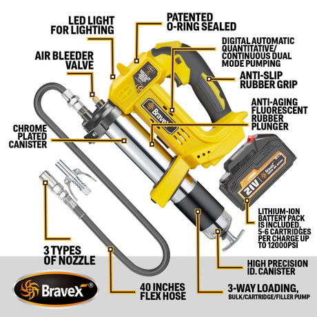 STEINBRÜCKE Grease Gun - Grease Gun Battery Powered with 40” Long Hose, 12,000 PSI Cordless Grease Gun, Electric Grease Gun 21V Tools STEINBRÜCKE