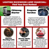 Rockwood Natural Lump Charcoal - Oak, Hickory & Cherry Hardwood Blend for High-Heat Grilling & Slow Smoking - Clean Burning BBQ Charcoal - No Fillers - Made in USA - 20 lbs (1 Pack) Rockwood