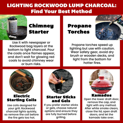 Rockwood Natural Lump Charcoal - Oak, Hickory & Cherry Hardwood Blend for High-Heat Grilling & Slow Smoking - Clean Burning BBQ Charcoal - No Fillers - Made in USA - 20 lbs (1 Pack)