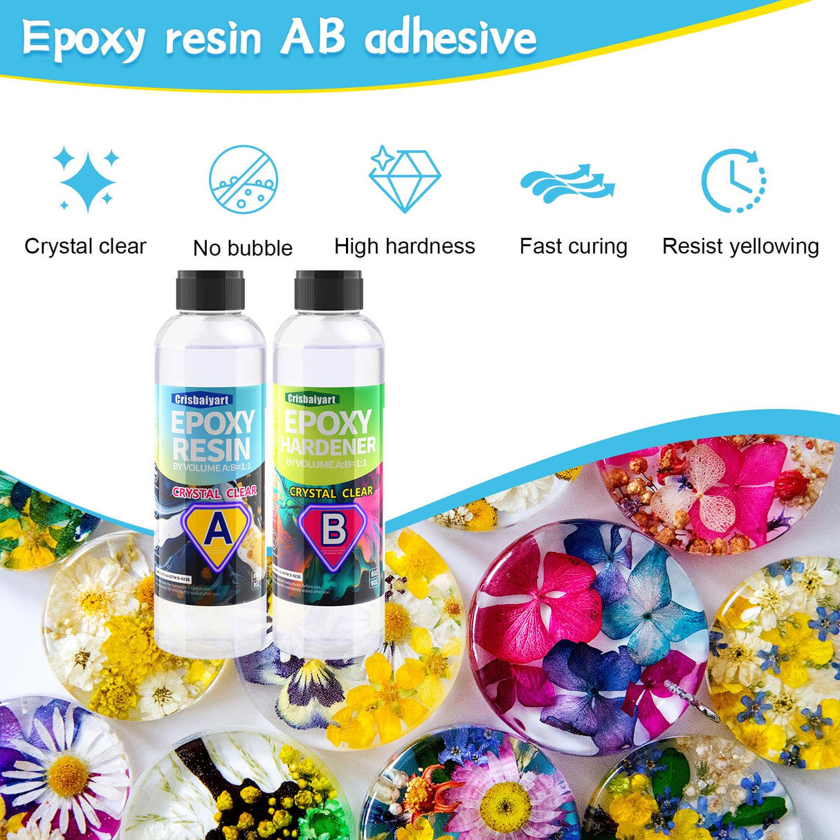 Clear Epoxy Resin, Bubble Free, Table Top, Art, Craft, Jewelry Casting, DIY, Tumblers & Wood, Food Safe, Heat & UV Resistant - 2 Part Resin Kit (16 Ounces) Crisbaiyart