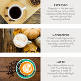 SUR LA TABLE KITCHEN ESSENTIALS 6-IN-1 Espresso Maker - Brew Lattes, Cappuccinos and Single or Double Espressos, Automatic Milk Frother and Digital LED Touchscreen Display, 1350w Sur La Table