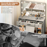 Greenvelly Vanity Desk with Mirror and Lights,Farmhouse Vanity Mirror with Lights Desk and Chair,3 Lighting Modes, Dressing Table with Drawers, Vanity Table Set for Women, Girls(Grey) Greenvelly