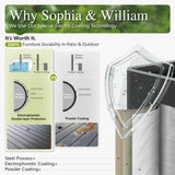 Sophia & William 9 Pieces Expandable Outdoor Dining Set for 8 People, Extendable Patio Dining Set with Metal Patio Table and 8 Rattan Chairs, Large Outdoor Dining Furniture Set for Porch Garden Sophia & William