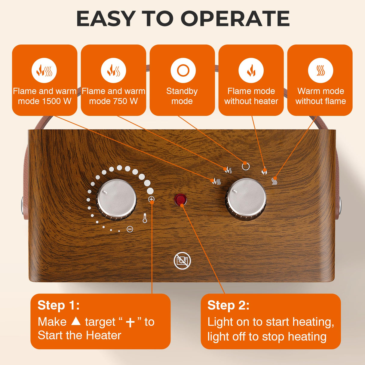 Electric Fireplace Heater for Indoor Use, 1500W/750W Space Heater Fireplace with 3D LED Flame, Double Safety Protection, Portable Fireplace Heater for Home Office Christmas Decoration Alpaca