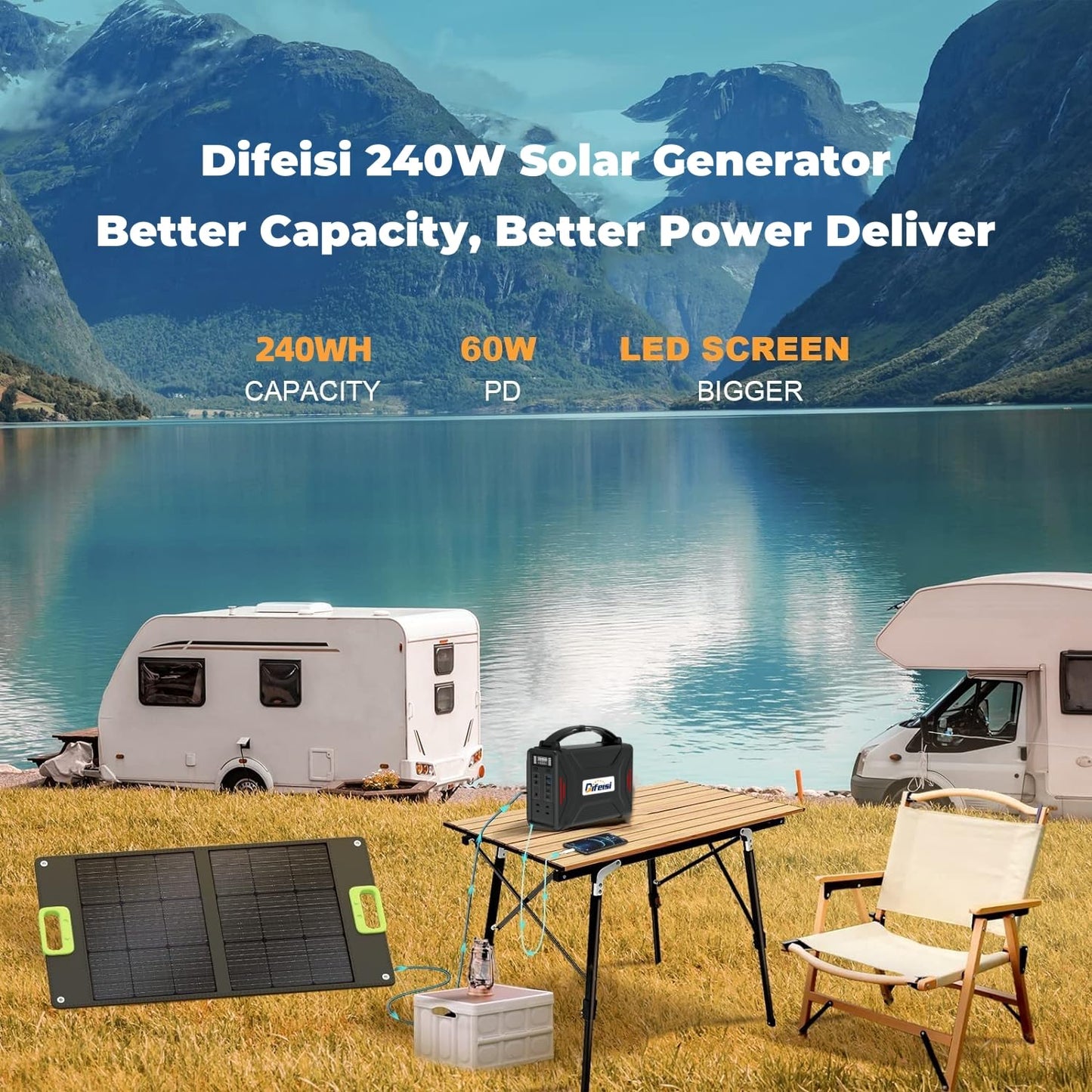 240W Portable Power Station, 240Wh Solar Generator with Backup LiFePO4 Battery, 110V/200W Pure Sine Wave AC Outlet, 60W USB-C PD Output, Travel Outdoor Camping Emergency CPAP and Home - WoodArtSupply