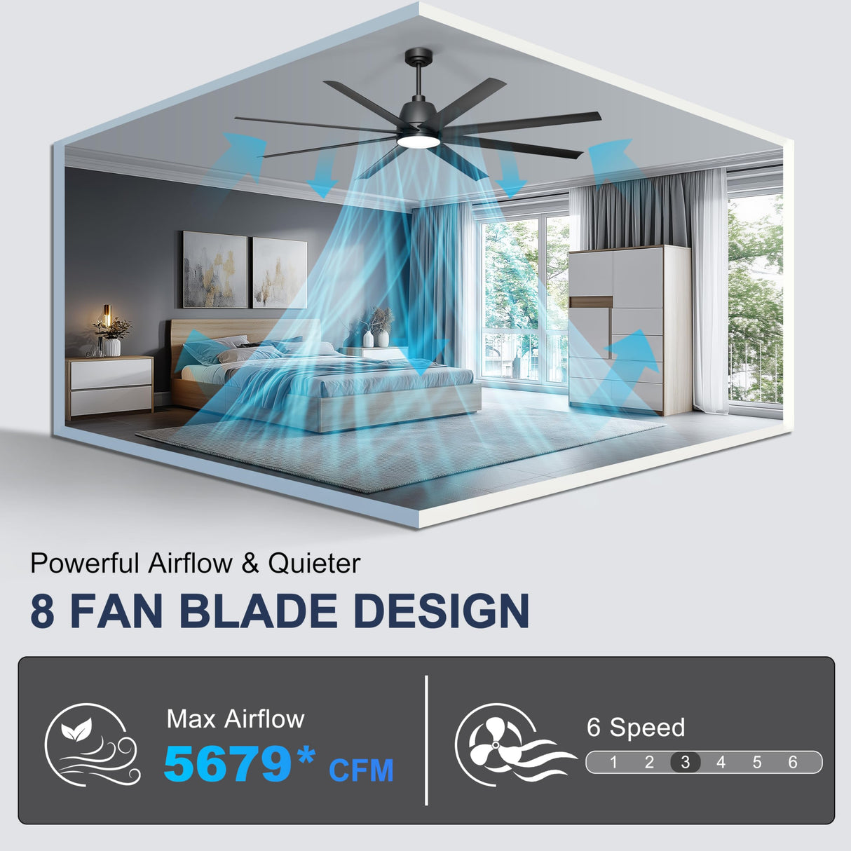Phylluz 72'' Ceiling Fan with Light - Remote & APP Control, 3 CTT Dimmable, 6 Speed Reversible DC Motor Fan for Shop, Garage, Covered Outdoor, Black Phylluz