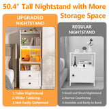 EnHomee Tall LED Nightstands Set of 2 with Charging Station and 2 Drawers in White EnHomee