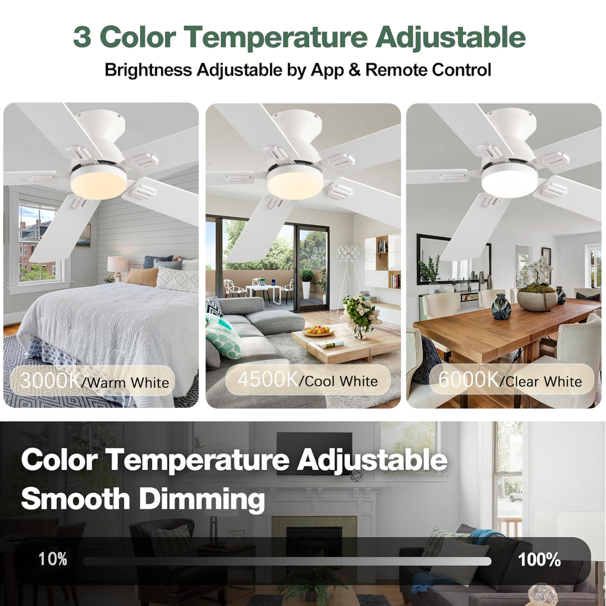 KNUN 52 inch Ceiling Fans with Lights, White Low Profile Ceiling Fan with Remote Control and App, Double-sided Fan Blades, 3CCT Dimmable LED, Noiseless, Flush Mount Ceiling Fan for Bedroom, Patio KNUN