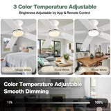 KNUN 52 inch Ceiling Fans with Lights, White Low Profile Ceiling Fan with Remote Control and App, Double-sided Fan Blades, 3CCT Dimmable LED, Noiseless, Flush Mount Ceiling Fan for Bedroom, Patio KNUN