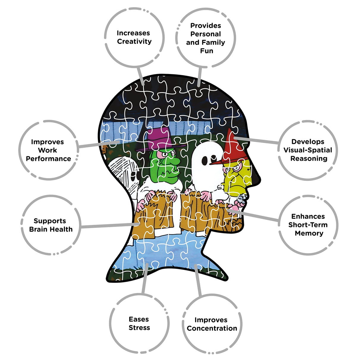 AQUARIUS - Peanuts Trick Or Treat 1000 Piece Jigsaw Puzzle AQUARIUS