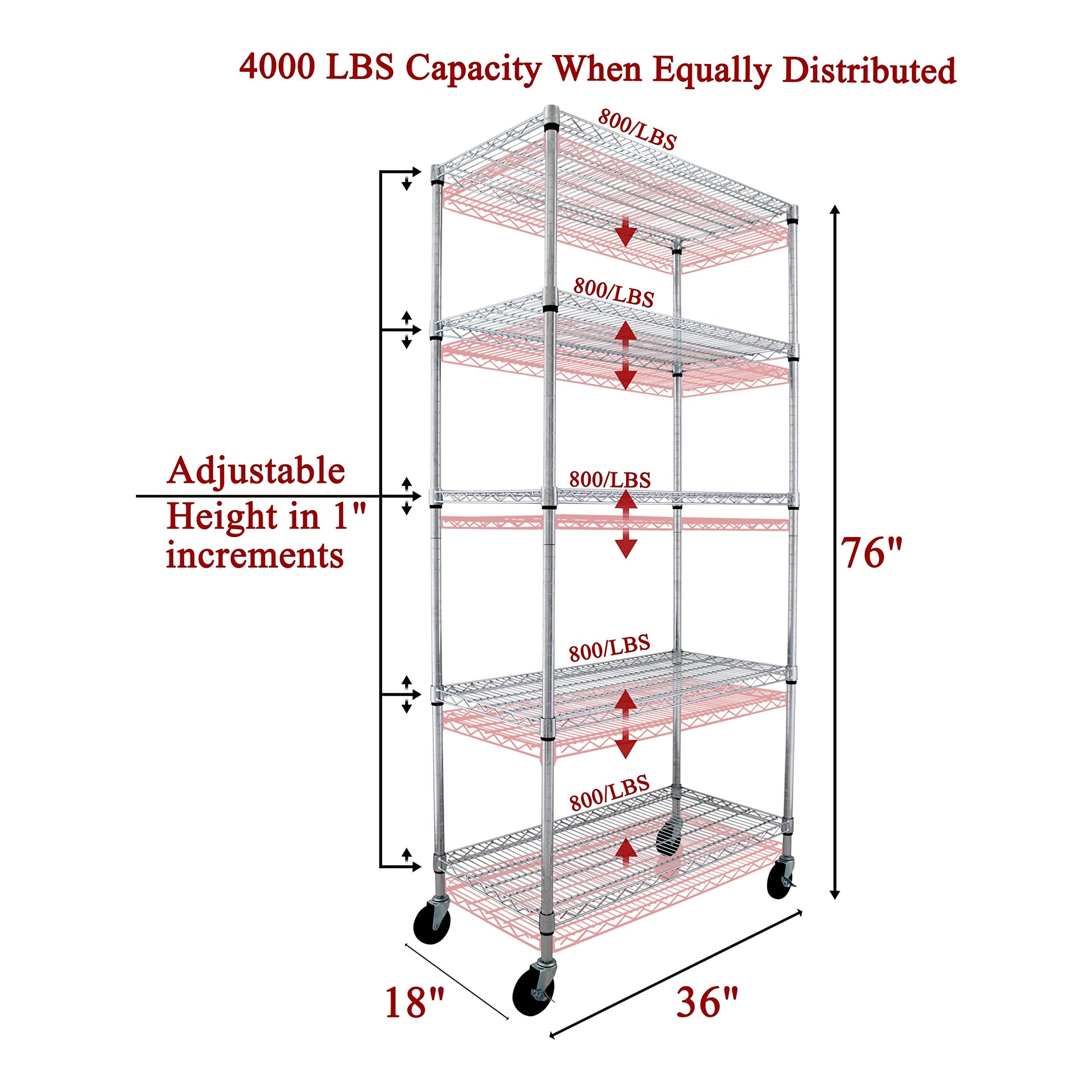 Crescent, Chrome, 36 x 18 x 76, 4000 LBS, Metal Shelves for Storage with Wheels, Ideal for Garage Shelving, 5 Tier Wire Shelving Rack for Kitchen - WoodArtSupply