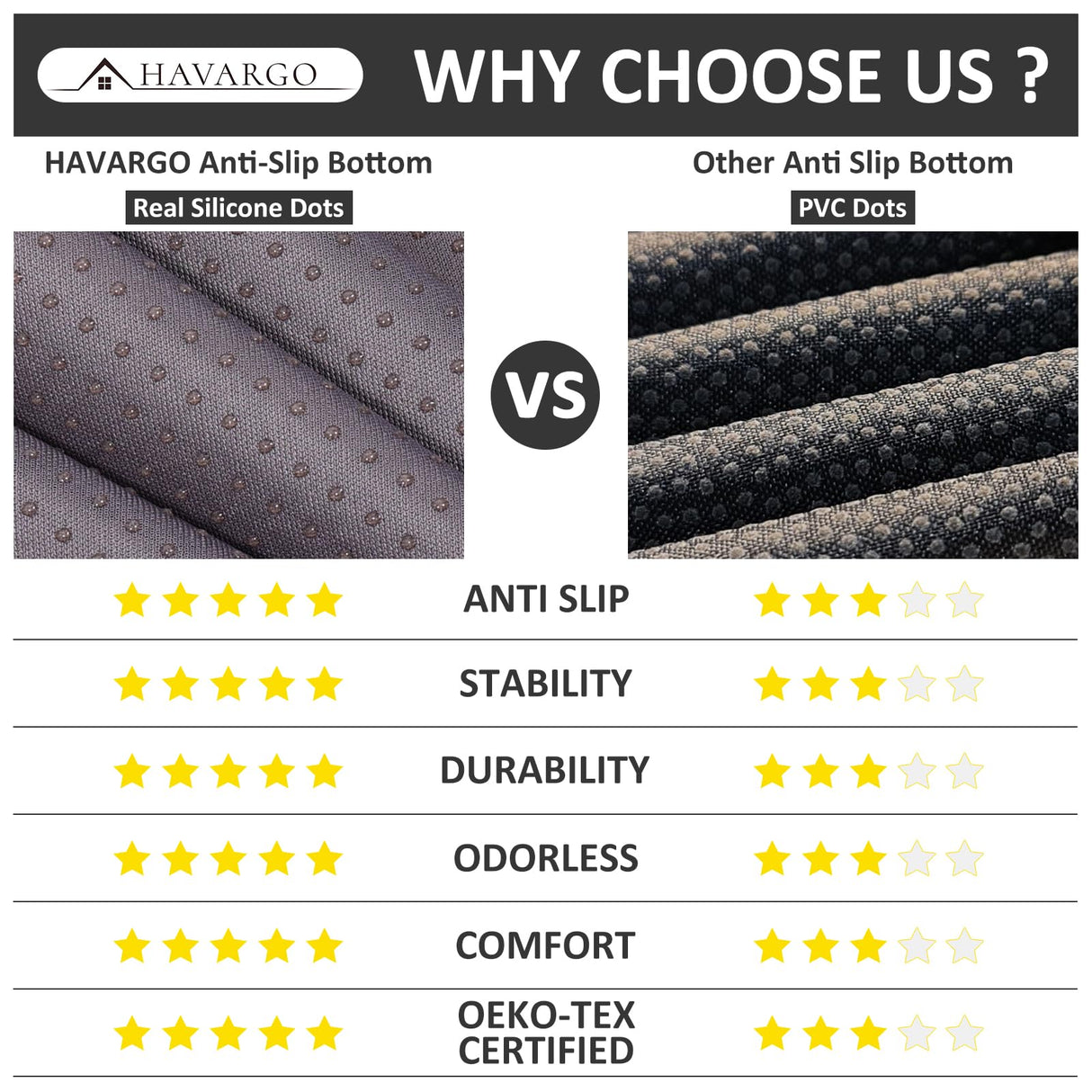 HAVARGO Recliner Cushions for Elderly, 20x20x4 Inch Thick Chair Cushion for Shorter Users Patent Design Soft Tufted Dual Layer Booster Seat Cushions for Seniors Recliner Risers Taupe 1P HAVARGO