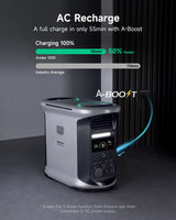 Ampace Andes 1500 Portable Power Station, 1462Wh LiFePO4 Power Station, Full Charge in 55 Min, 2400W (Surge 3600W) SiCPrime Solar Generator for Outdoor Camping, RVs, Home Backup(Solar Panel Optional) AMPACE