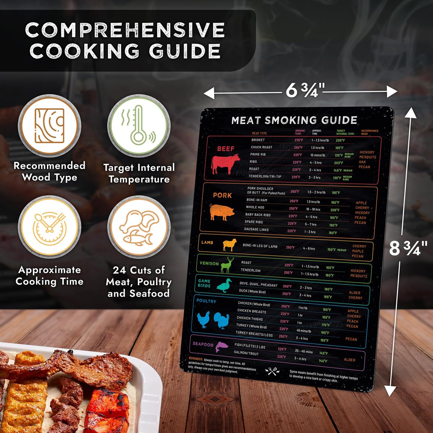 Levain & Co Meat Temperature Magnet & BBQ Smoker Guide - Smoker & Pellet Grill Accessories - Wood, Time, & Temp - BBQ Smoker Accessories - Grilling Gifts for Men