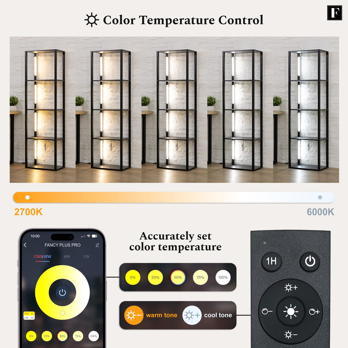 FENLO Fancy - LED Display Shelf with Dimmable Lights, LED Shelf Floor Lamps for Living Room, Sturdy Corner Shelf Curio Cabinet Display, Tall Floor Lamps with Shelves FENLO