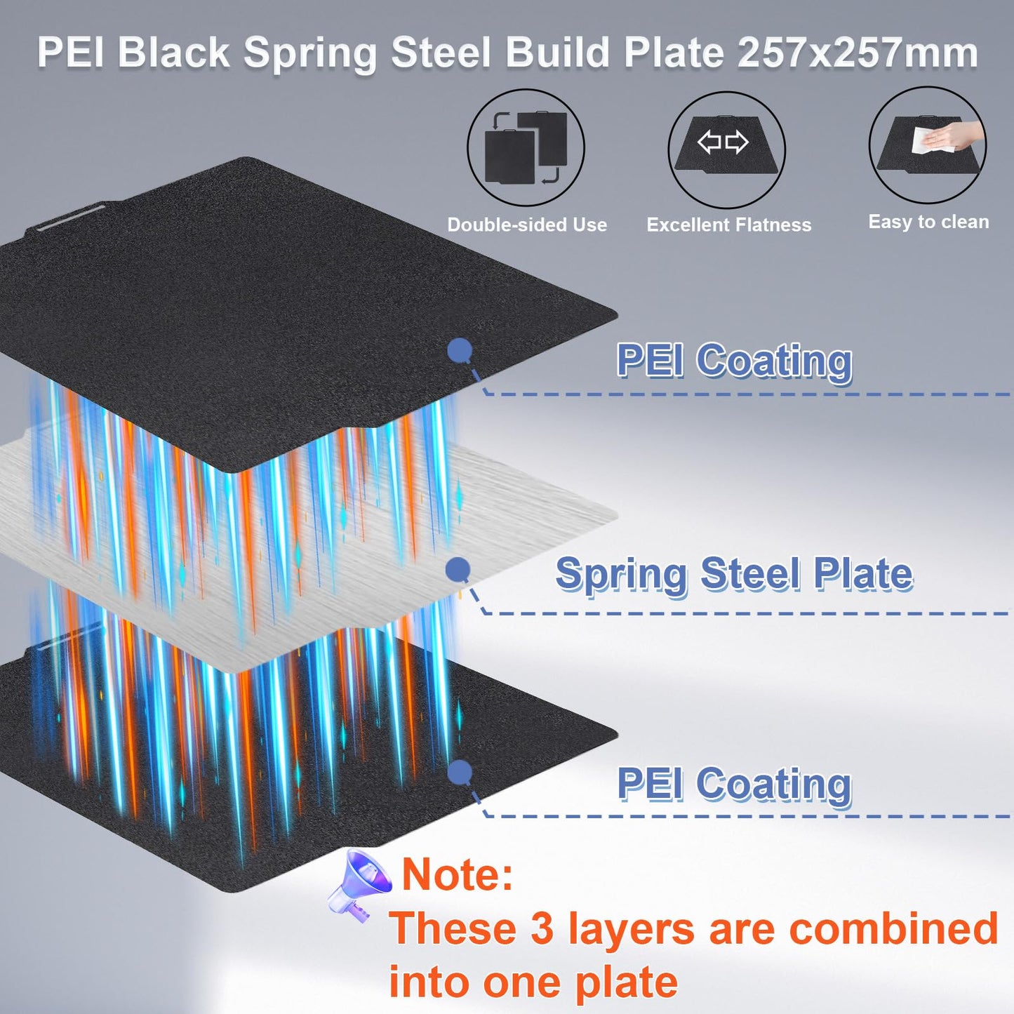 IdeaFormer-3D Double Sided Black PEI Build Plate for Bambu Lab X1/X1C/X1E/P1P/P1S/A1, Flexible Spring Steel Sheet for Bambu Lab 3D Printers Platform 257x257mm - WoodArtSupply