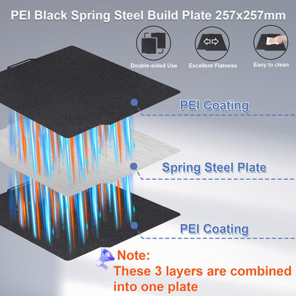 IdeaFormer-3D Double Sided Black PEI Build Plate for Bambu Lab X1/X1C/X1E/P1P/P1S/A1, Flexible Spring Steel Sheet for Bambu Lab 3D Printers Platform 257x257mm - WoodArtSupply