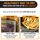 Gourmia Air Fryer Oven Digital Display 8 Quart Large AirFryer Cooker 12 Touch Cooking Presets, XL Air Fryer Basket 1700w Power Multifunction GAF838 Black and stainless steel air fryer Gourmia