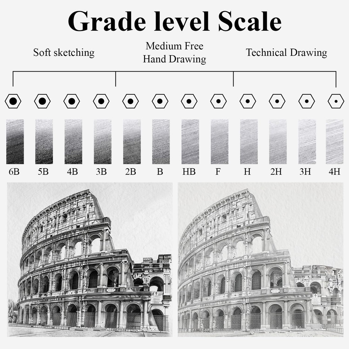 Sketch Pencils for Drawing, Set of 12 Drawing Pencils for Sketching Medium (6B - 4H), Artist Graphite Pencils, Sketch Set for Artists for Sketching Supplies, Art Supplies. Aenir