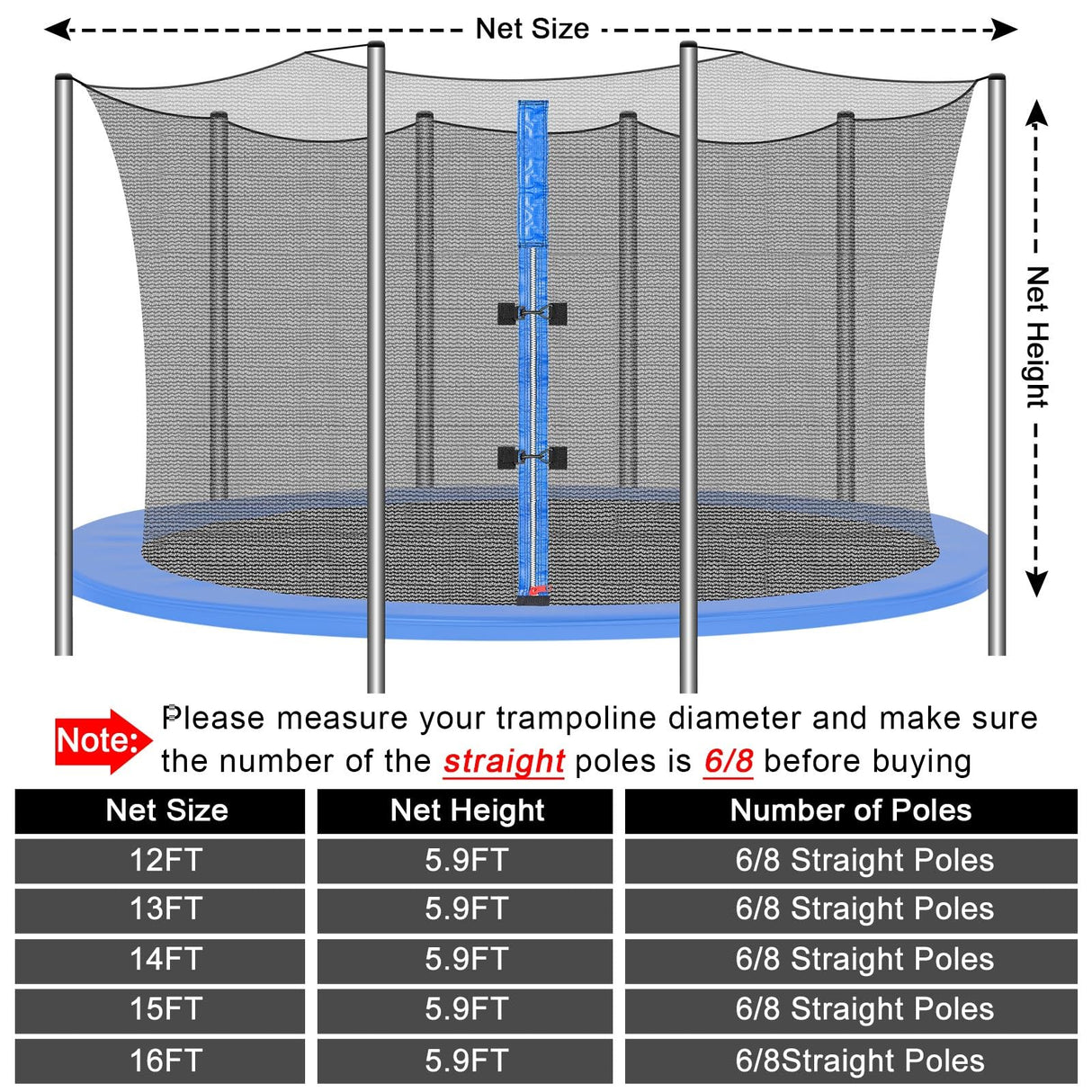 Trampoline Net Replacement Trampoline Safety Round Frame Enclosure Weather Resistant Breathable Net with Double Headed Zippers(6 Straight Poles,16 FT) Jexine