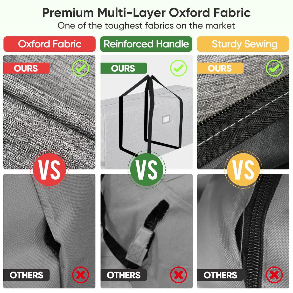 BALEINE 7.5 ft Christmas Tree Storage Bag, Heavy Duty 900D Oxford Fabric with Reinforced Handles and Dual Zippers Wide Opening, Extra Large Storage Container for Trees and Decorations (Grey) BALEINE