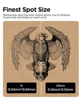 ACMER Laser Engraver S1 Portable Laser Cutter and Engraver CNC Machine for DIY,Wood,Metal,Acrylic,Leather,etc. (S1 3.5W) ACMER