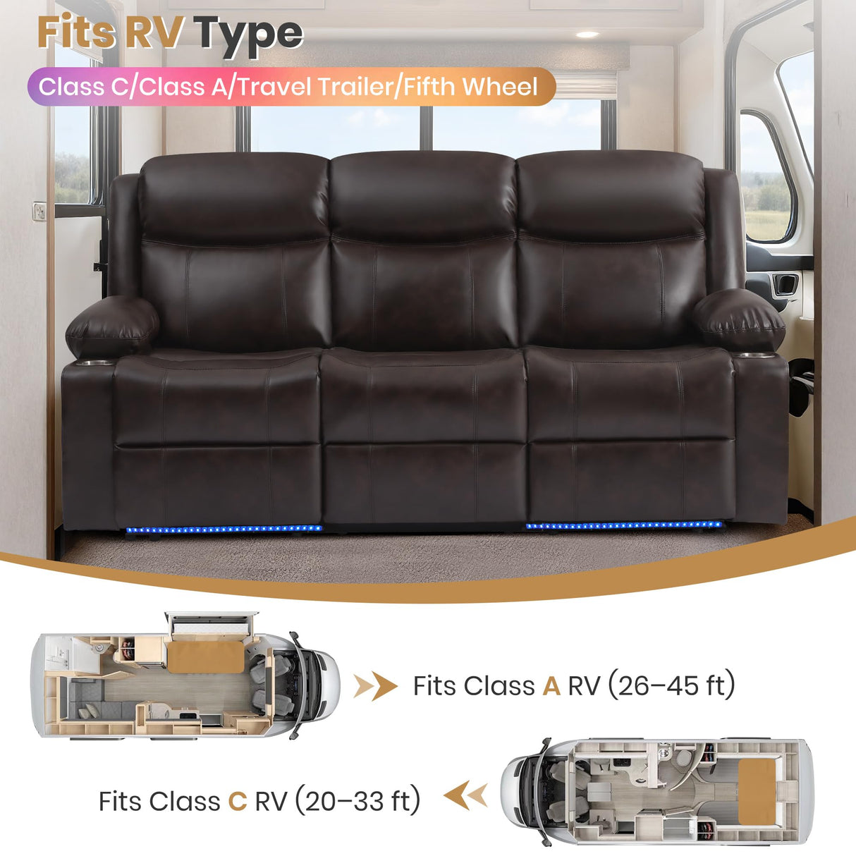 Power Recliner Sofa with LED Lights, USB Charging & Console – PU Leather Wall Hugger Couch for RV, Home Theater & Living Room Electric Reclining Sofa with Cup Holders& Zero-Wall Clearance Design LURVIA