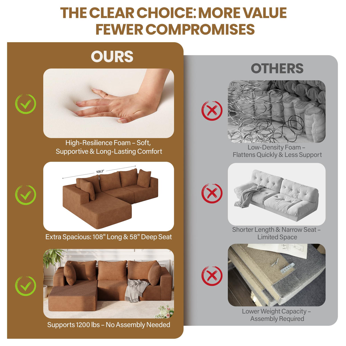 108" Modular Sectional Sofa with Oversized Chaise & Deep Seat, Comfortable High-Density Memory Foam Boneless Cloud Couch, No Assembly Required Sectional Couches for Living Room, Bedroom (Brown) Sesslife