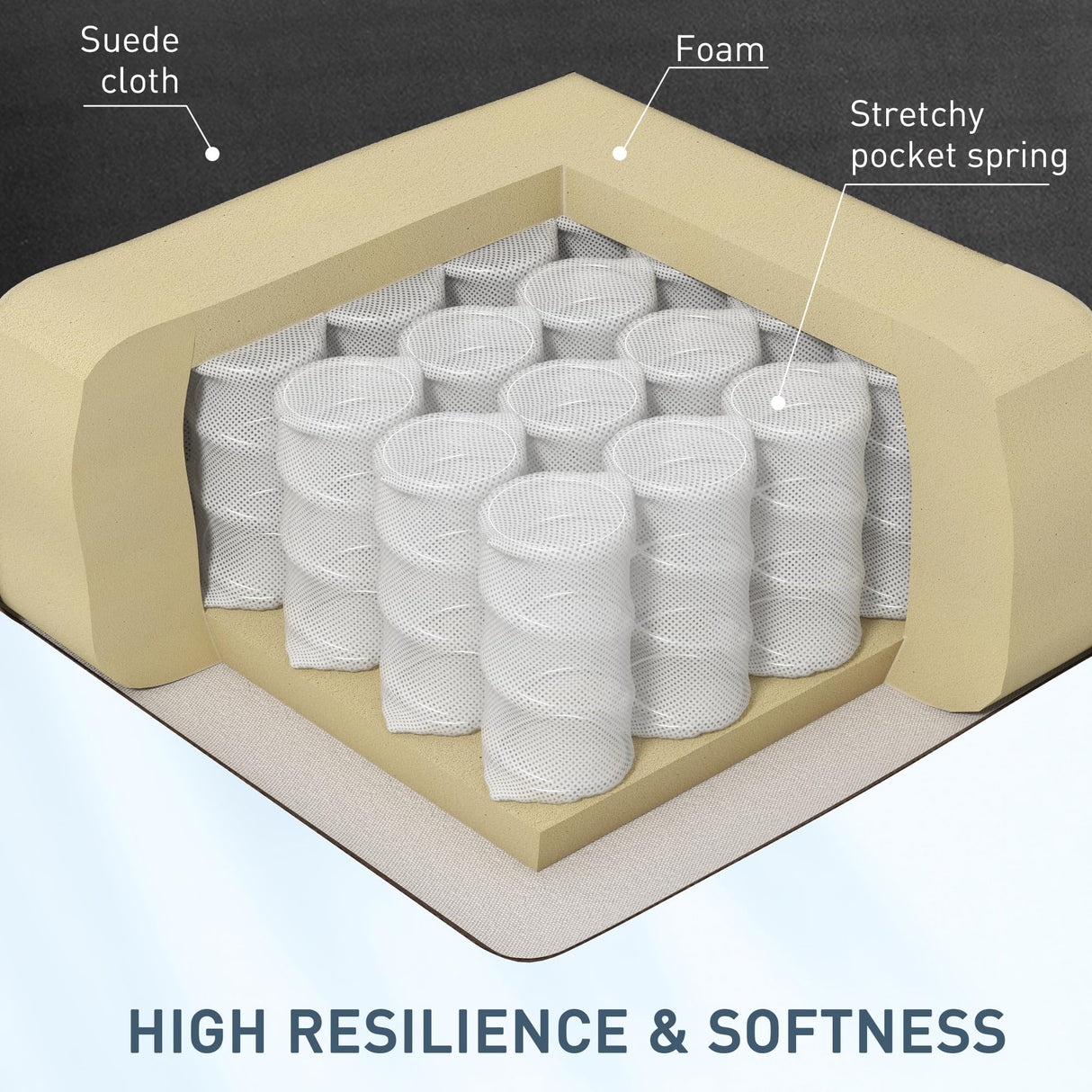 HOMCOM Vibration Massage Recliner Chair for Living Room with Heat, Wingback Single Sofa, Modern Suede Fabric Push Back Reclining Chair with Footrest, Side Pocket, Black HOMCOM