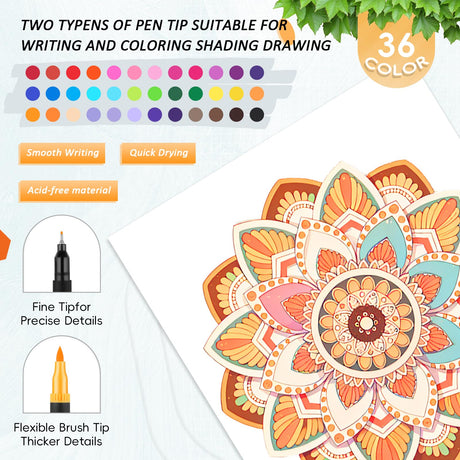 CKMOREL 2Pcs Adult Coloring Books with 36 Colors Markers, Mandala Adult Coloring Book for Women Relaxation with 48 Patterns, Colors Markers Set, Anxiety Relief Mindfulness Gifts Original & Hand Drawn CKMOREL