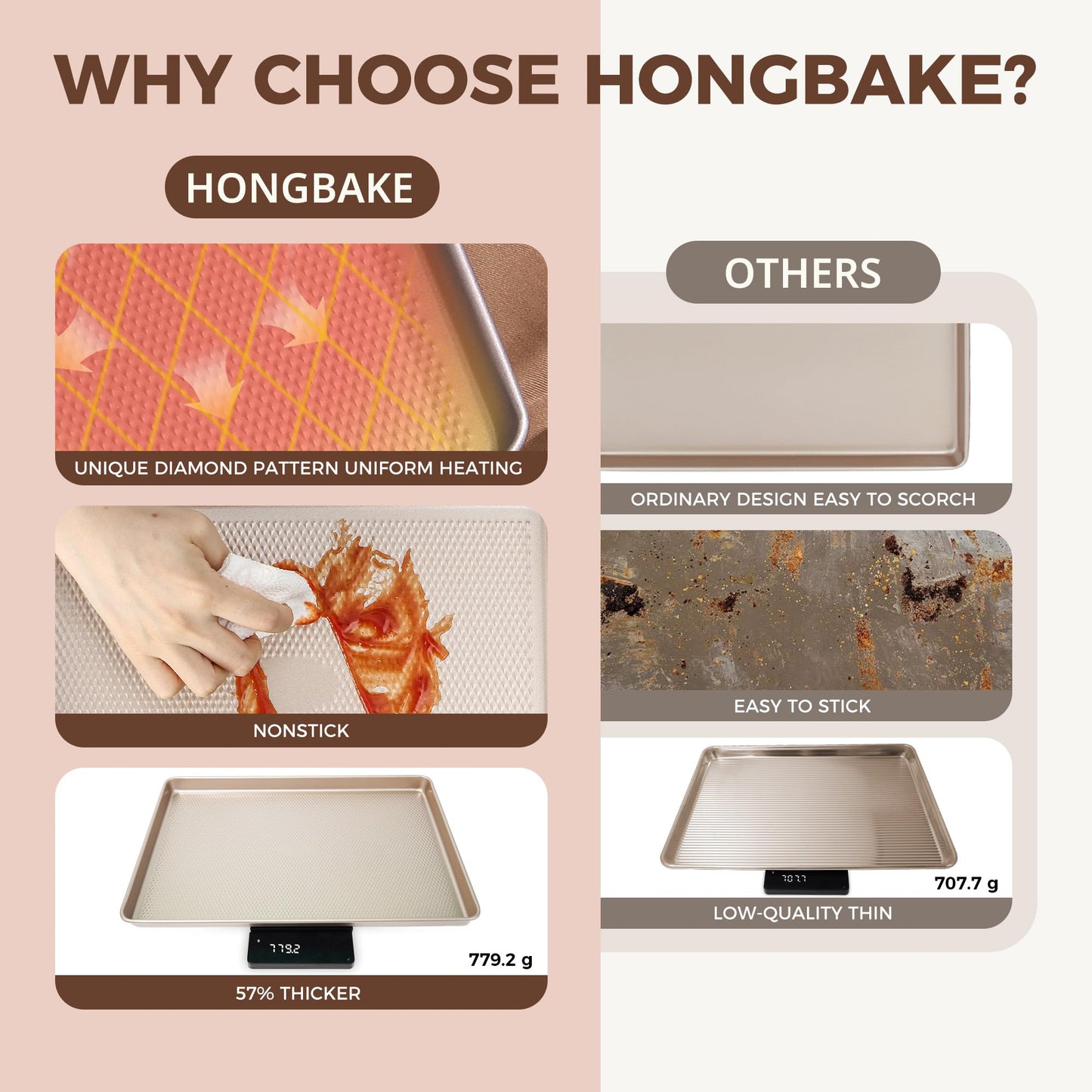 HONGBAKE 9-Piece Baking Pans Set Nonstick, Stackable Non Toxic Bakeware Sets with Diamond Texture, Oven Pan Set for Cooking, Includes Cookie Sheet with Rack, Cake Pan, Roasting Pan, Muffin Pan, Gold