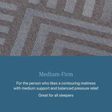 Beautyrest Days End Medium Firm 12" Hybrid Mattress - King - Cooling Tech, Supportive Durable Pocketed Coils, Pressure Relief, Motion Separation; 100 Night Sleep Trial and 10 Year Warranty Beautyrest
