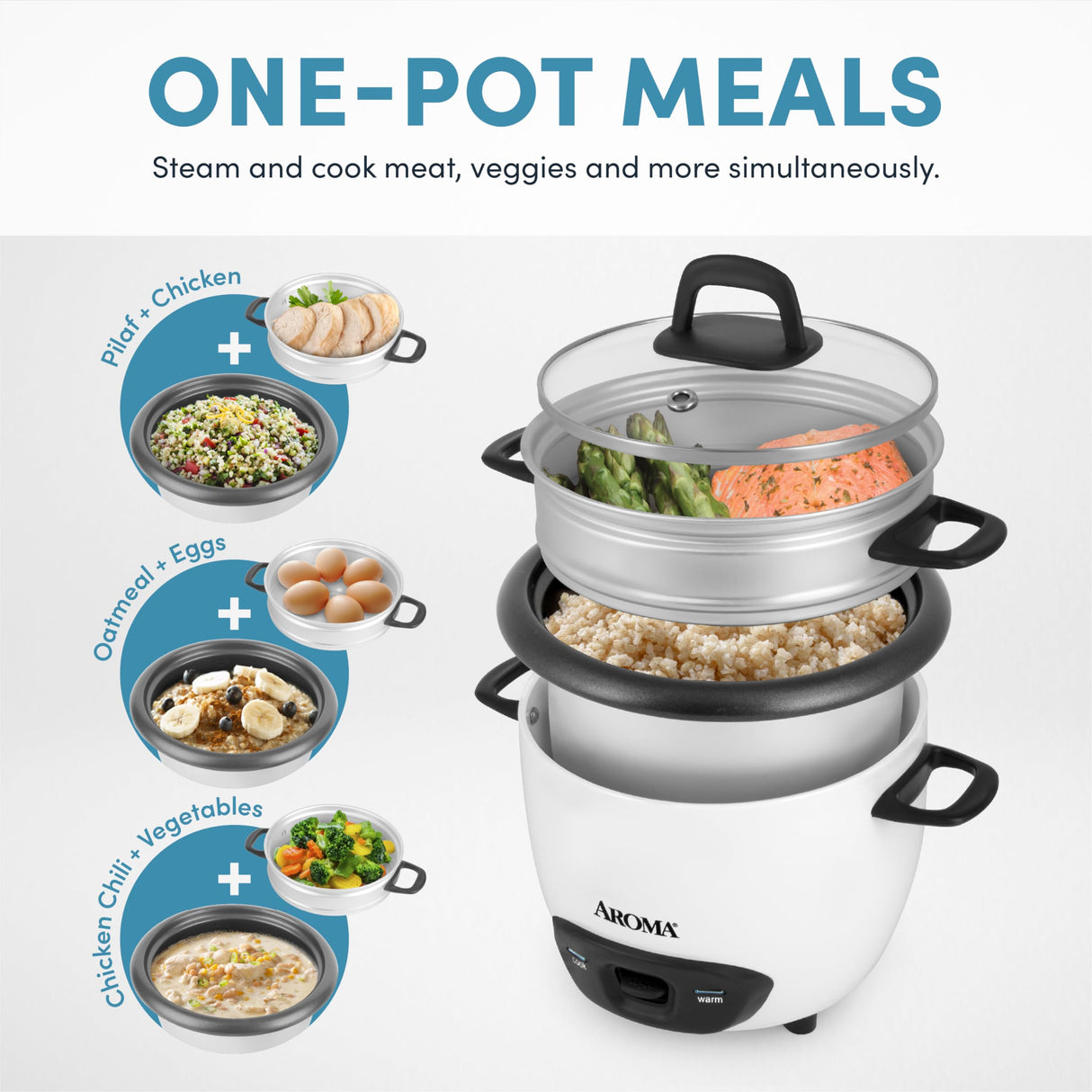 Aroma Housewares 6-Cup (Cooked) (3-Cup Uncooked) Pot Style Rice Cooker and Food Steamer (ARC-743-1NG), White AROMA