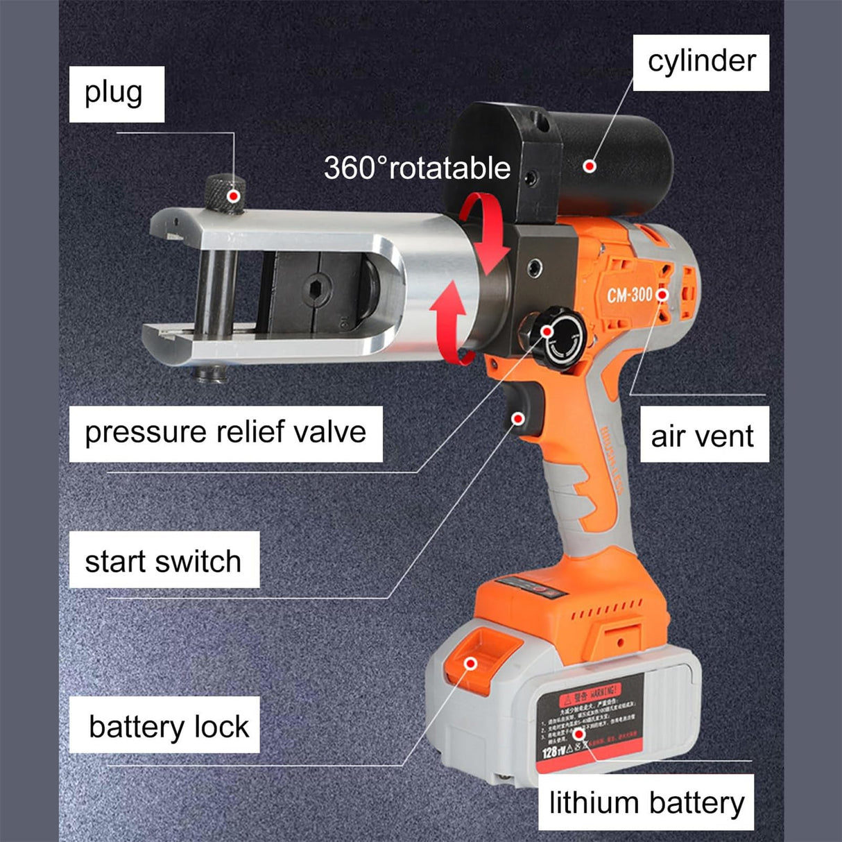 Hydraulic Crimping Tool Set,18V/4.0Ah Electric Hydraulic Crimping Pliers Rechargeable 16-300mm² Battery Powered Cable Crimping Tool Terminal Crimping Plier, 295x270x110mm LYAYYDS
