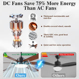 DIAMONDFORGE 72 inch Ceiling Fans with Lights and Remote Control,Indoor/Outdoor Flush Mount Low Profile Commercial Reversible Dimmable Wood Grain Ceiling Fans for Living Room Patio Industrial Shop. DIAMONDFORGE