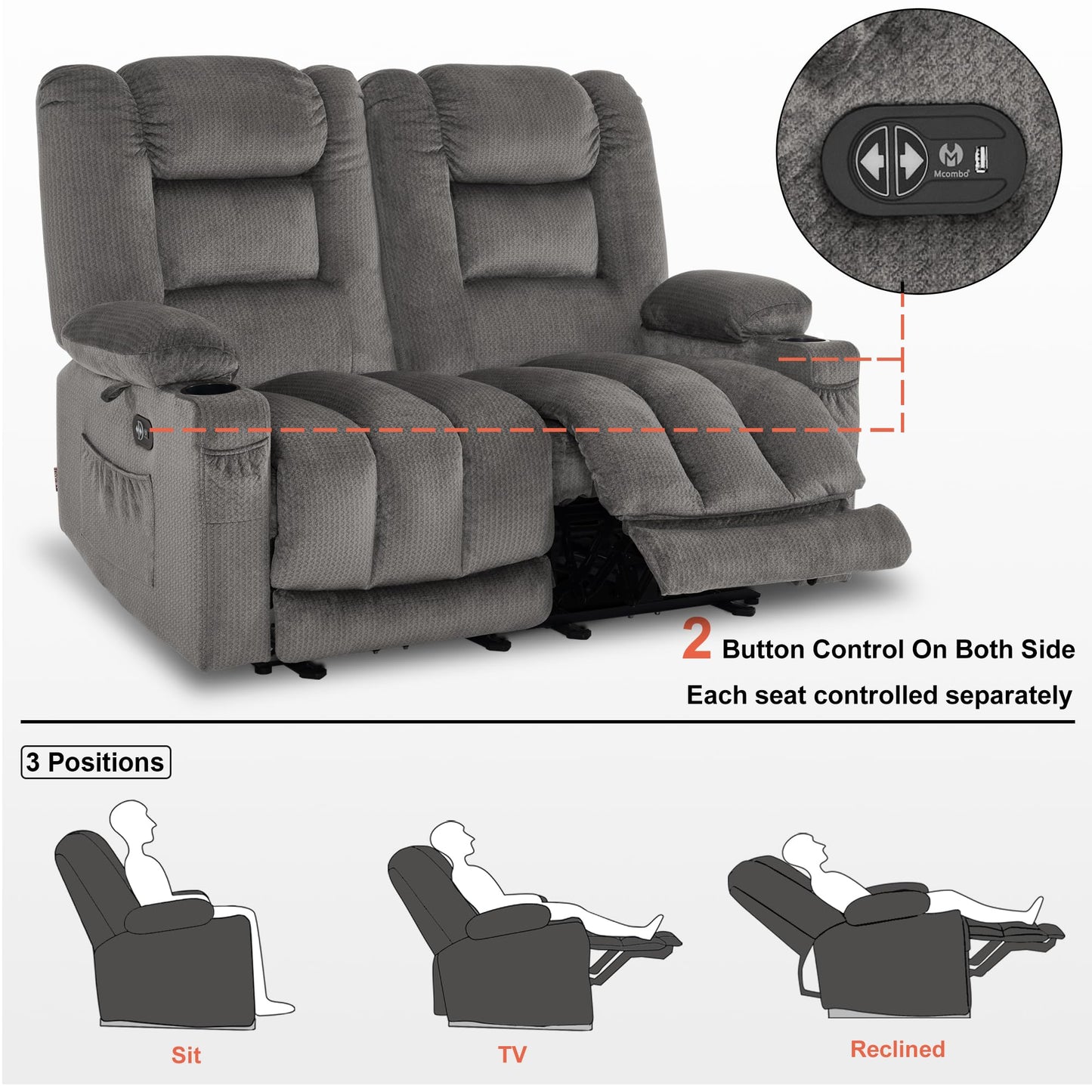 MCombo 55.9" Power Loveseat Recliner with Heat and Vibration, Fabric Electric Loveseat Recliner, USB Charge Port, Cup Holders for Living Room PR648 (Grey)