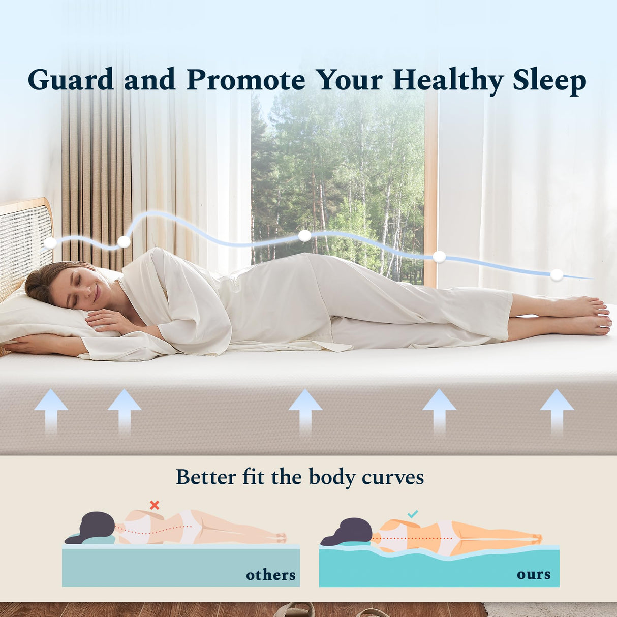 UACEO Twin Mattress, 6 Inch Memory Foam Mattress in a Box, Fiberglass Free Twin Size Mattresses for Pressure & Pain Relief, Soft and Comfortable UACEO
