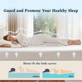 UACEO Twin Mattress, 6 Inch Memory Foam Mattress in a Box, Fiberglass Free Twin Size Mattresses for Pressure & Pain Relief, Soft and Comfortable UACEO