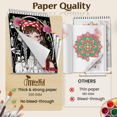 Adult Coloring Book for Women Spiral Bound - 30 Fashion Vibes, Gothic Fantasy Horror Creepy Giant Adult Designs, Thick Paper for Markers - Relaxation Gift for Woman Mindful Palette