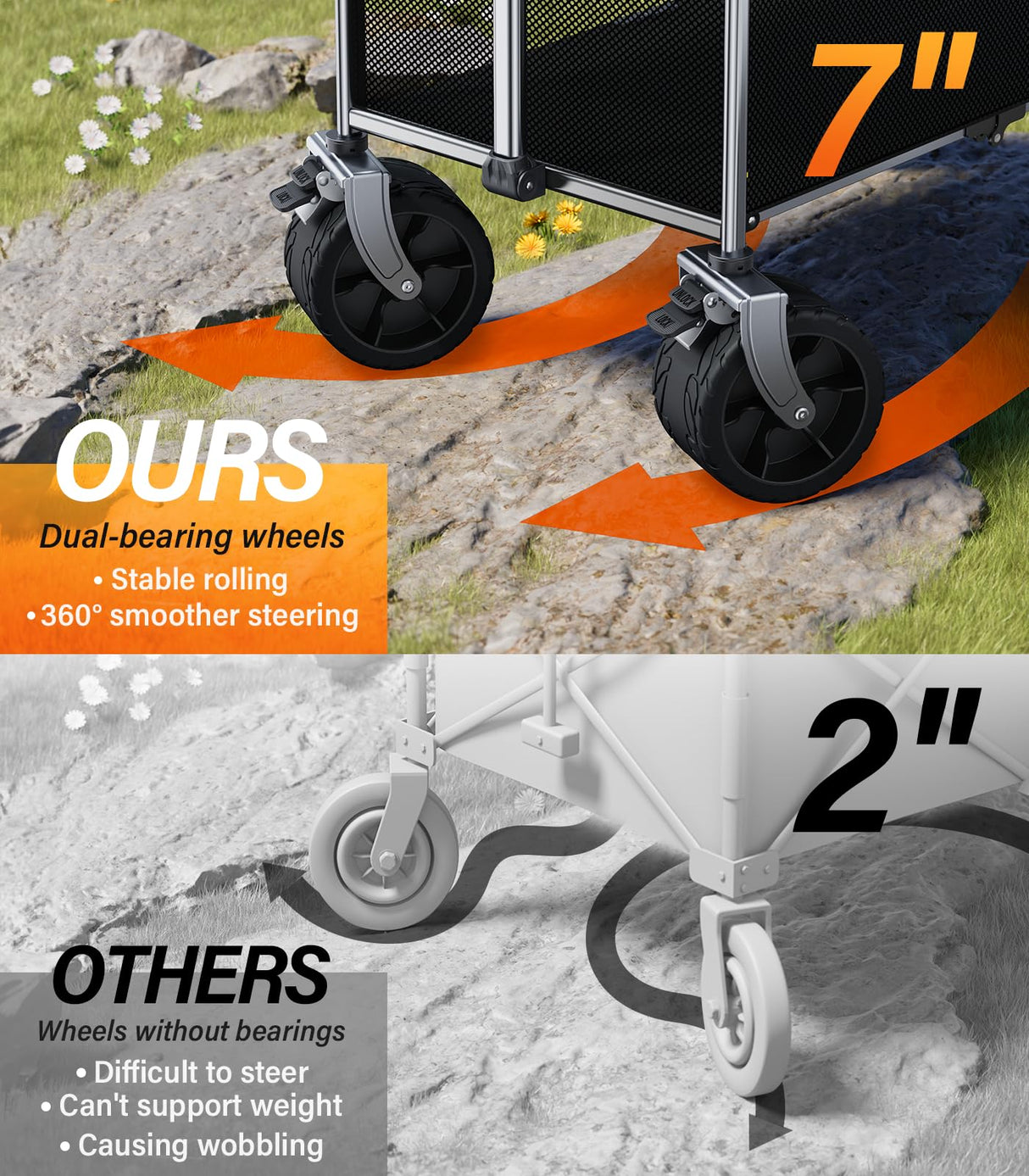 everyfun Pro Collapsible Wagon Double Decker,Wagons Carts Foldable,Heavy Duty Wagon Camping Sports Garden Grocery,Utility Wagon for All Terrain Black everyfun Pro