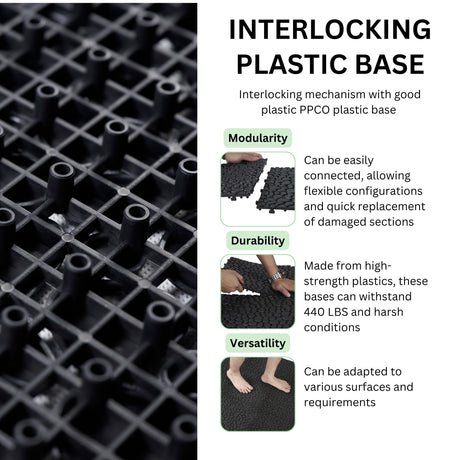 60 Pcs Floor Tiles, Pebble Pattern Plastic Interlocking Deck Tiles, 12" x 12" Patio Tile Outdoor Interlocking All Weather, Outdoor Waterproof Flooring for Bathroom Shower, Balcony, Porch, Black cloblane