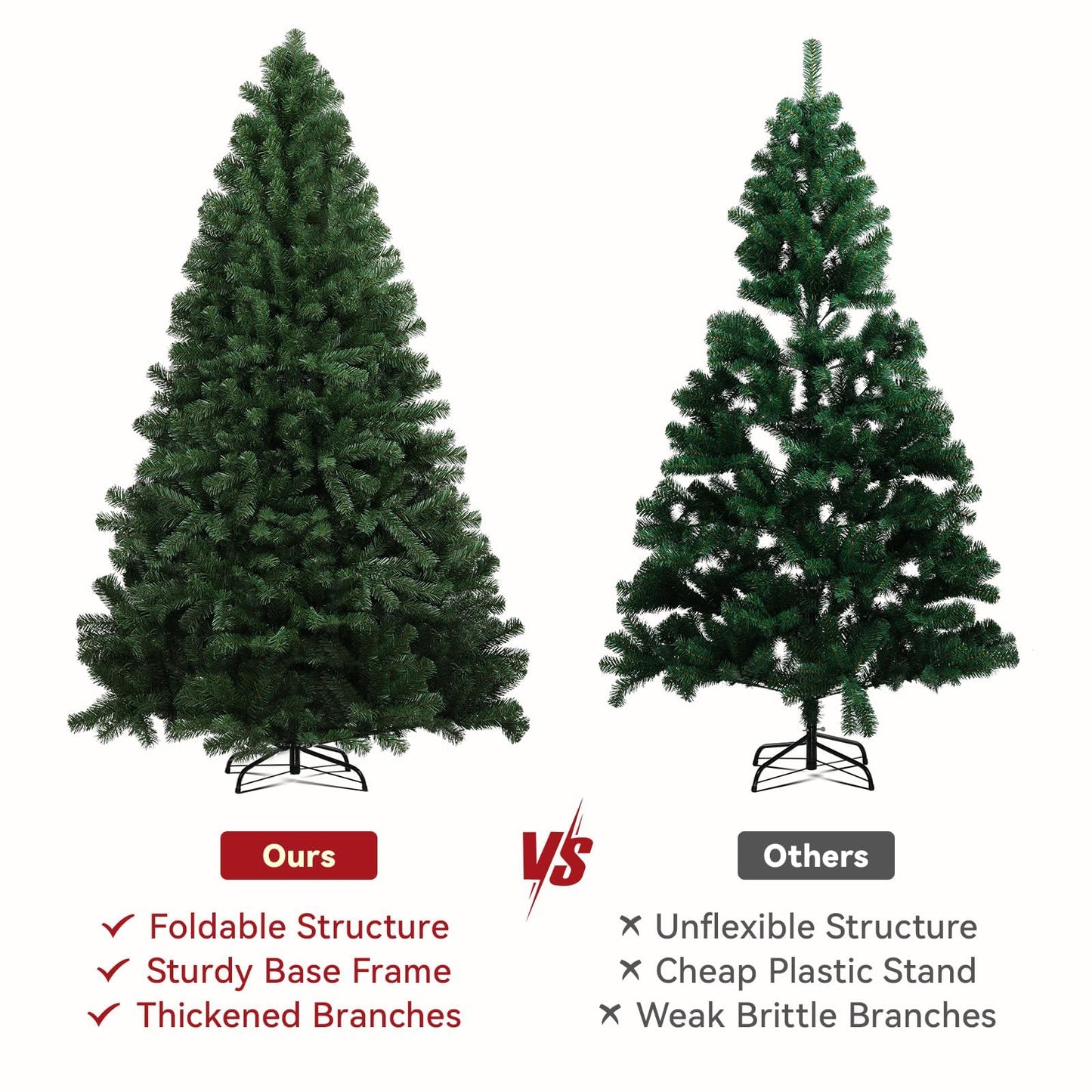 COMHOMA Christmas Tree with Lights 6.5ft, Artificial Pre-lit Christmas Trees with 200 LED Lights, 1000 Dense Branches and Foldable Stand, Xmas Tree for Home, Office, Party Decoration, Easy Assembly