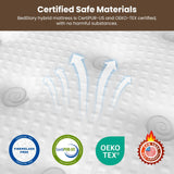 BedStory Firm Full Size Mattress,12 Inch Hybrid Mattresses with Cooling Gel & Pocket Springs for Back Pain Relief and Single, CertiPUR-US Certified, Fiberglass-Free BedStory