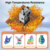 IdeaFormer-3D Smooth Pen Build Plate for Bambu Lab X1/X1C/X1E/P1P/P1S/A1, Double Sided Digit+Letter Spring Steel Effect Sheet Flexible Print Bed Bambu Lab 3D Printers Platform 257x257mm IdeaFormer-3D