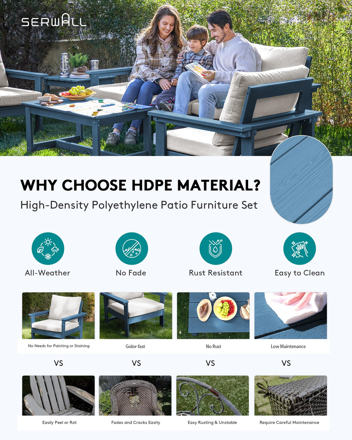 SERWALL HDPE Patio Furniture Set, 7-Piece Outdoor Sectional Sofa Set, All Weather Outdoor Couch Set for Deck, Lawn, Blue Frame with Grey Cushion SERWALL