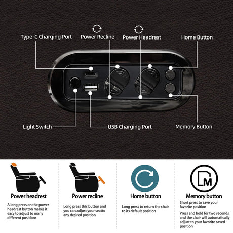 comfiroom Home Theater Seating seats Classic Series Top Grain Nappa Leather Recliner Chair Dual Power Movie Theater Chairs Gaming Sofa Electric Headrest with Tray Table Type-C Charger(BROWN, Row of 3) comfiroom