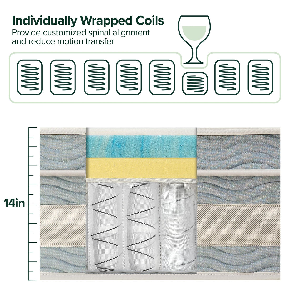 ZINUS 14 Inch Cooling Comfort Support Hybrid Mattress [New Version], Queen, Fiberglass Free, Medium Plush, Cooling Motion Isolation, Certified Safe Foams & Fabric, Mattress in A Box Zinus