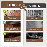 Outdoor Garden Bench, Weatherproof Patio Benches 2-Person Seat Backless Wooden Porch Bench, Multifunctional Slat All Weather Bench for Garden Lawn Porch Park Backyard (Carbonized Brown, 35.5 inch) Nidouillet