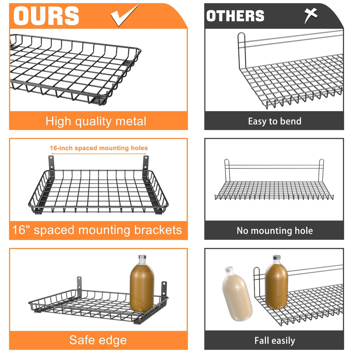 TORACK 2-Pack 12x18 inch Wall-Mounted Shelves, Garage Wall Shelf for Closet & Laundry Room, Heavy-Duty Floating Shelves Hold Up to 60 lbs(Black) TORACK